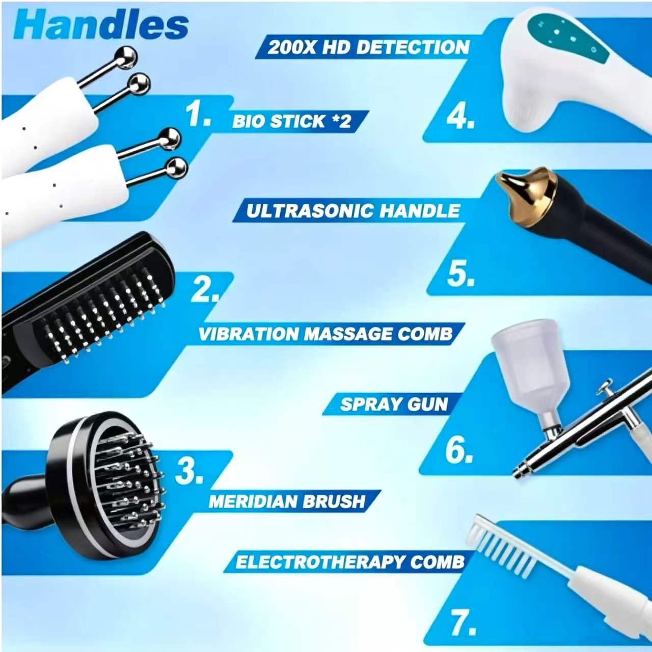 جهاز كشف بصيلات الشعر ومكافحة  - مراجعة Hair Care For Hair Loss وسعره