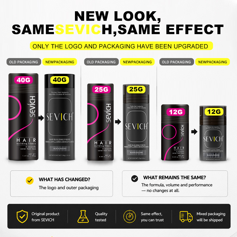 مسحوق ألياف الشعر الكيراتينية  - مراجعة Hair Care With Protein وسعره