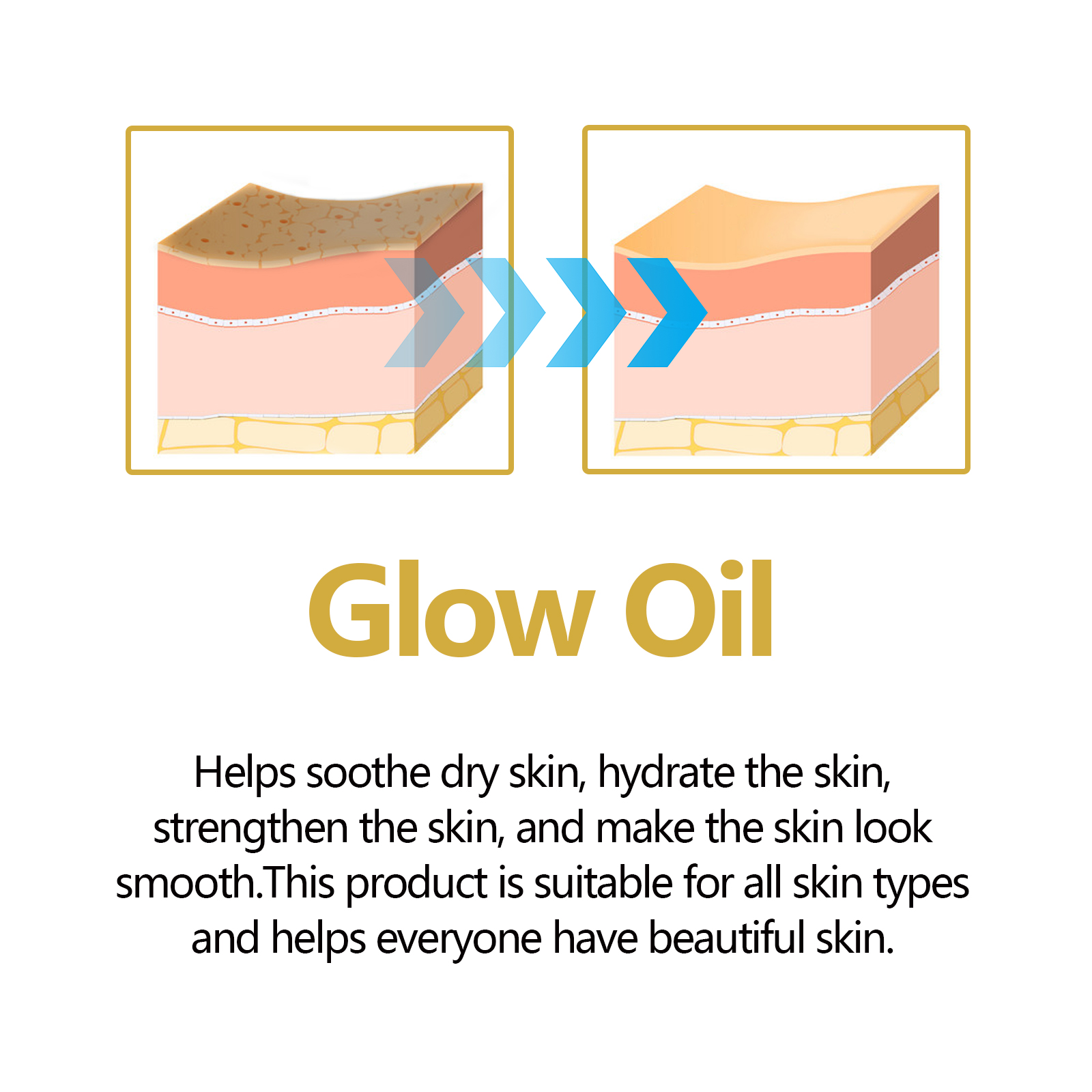 زيت الوجه مكافحة الشيخوخة علاج - مراجعة Silk Press Serum وسعره